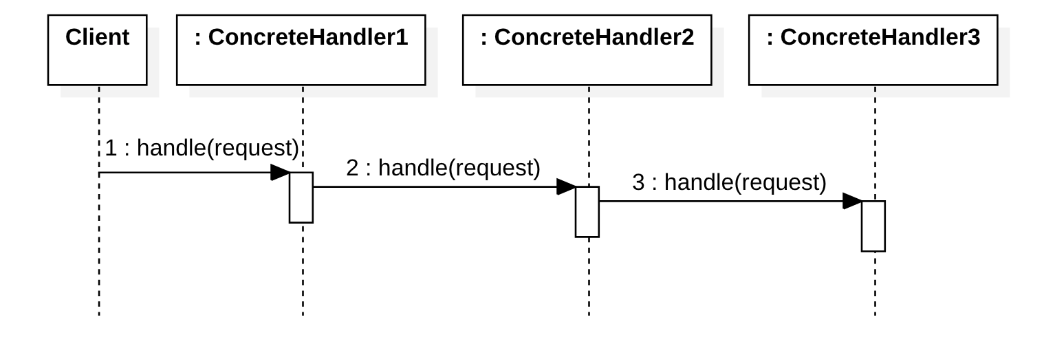 image-20200630162659203